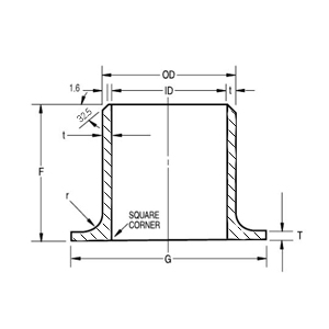 LAP JOINT